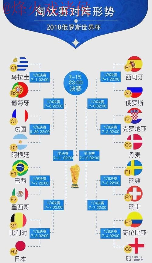 世界杯比分排行全站