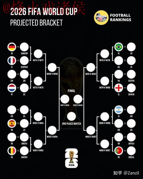 世界杯竞猜技巧最佳