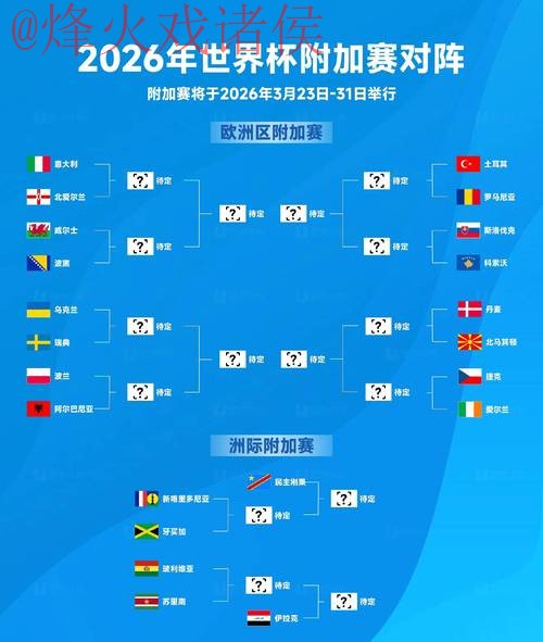 2026世界杯比分安卓全站