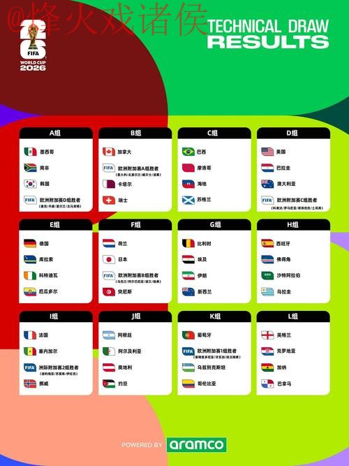 2026世界杯预测下载全站