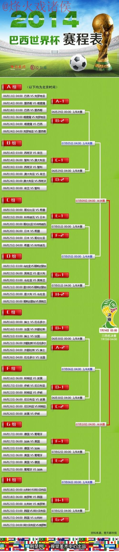 世界杯滚球排行入口地址 世界杯滚球排行入口地址